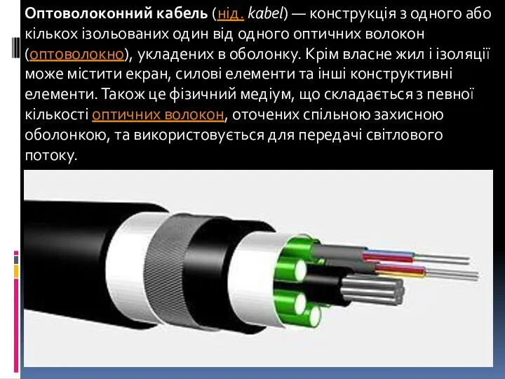 Оптоволоконний кабель (нід. kabel) — конструкція з одного або кількох ізольованих