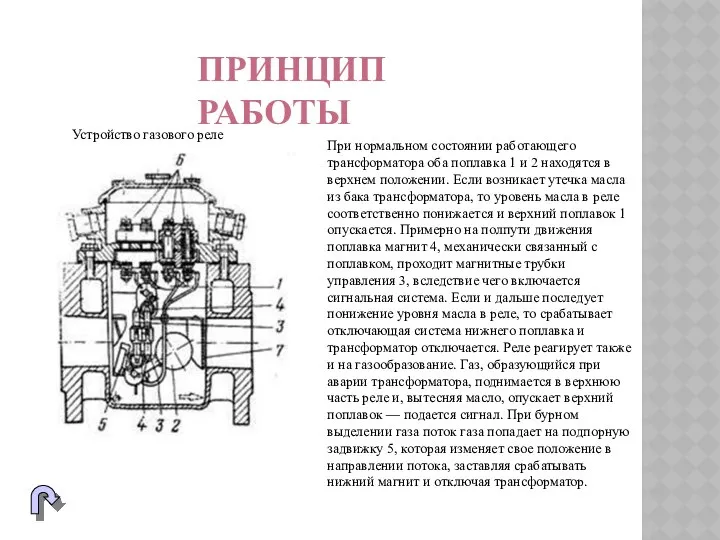 ПРИНЦИП РАБОТЫ При нормальном состоянии работающего трансформатора оба поплавка 1 и