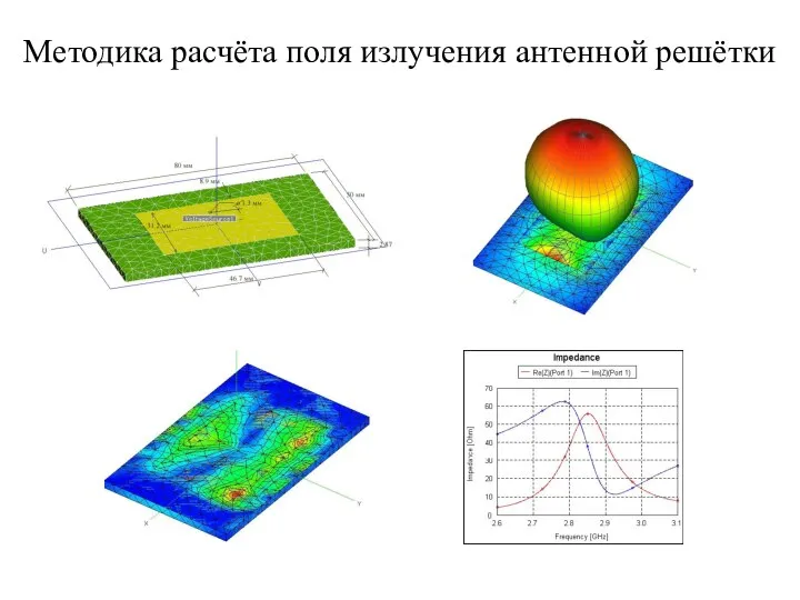 Методика расчёта поля излучения антенной решётки