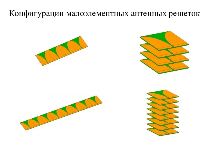 Конфигурации малоэлементных антенных решеток