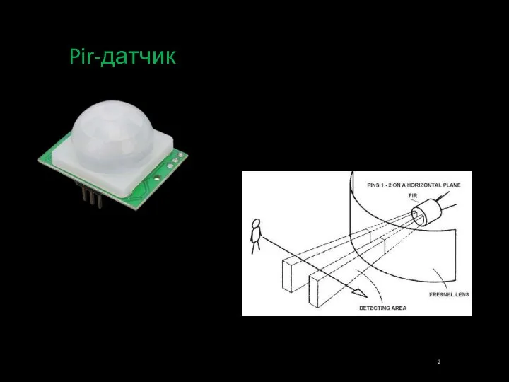 Pir-датчик