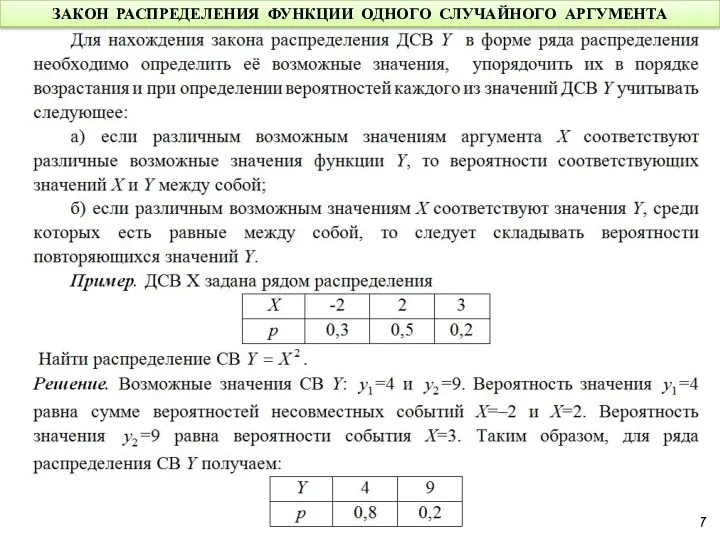 ЗАКОН РАСПРЕДЕЛЕНИЯ ФУНКЦИИ ОДНОГО СЛУЧАЙНОГО АРГУМЕНТА