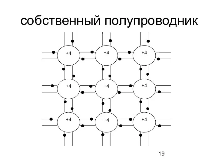 собственный полупроводник