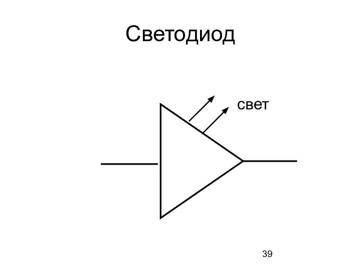 Светодиод свет