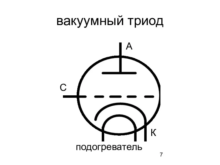 вакуумный триод А С К подогреватель