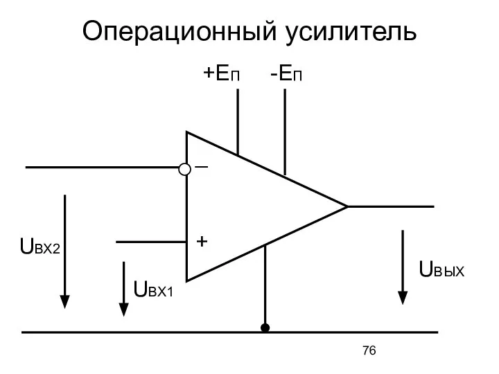 Операционный усилитель UВХ2 UВХ1 UВЫХ _ + +ЕП -ЕП