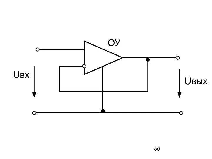 Uвх Uвых ОУ