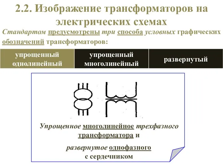 2.2. Изображение трансформаторов на электрических схемах Стандартом предусмотрены три способа условных графических обозначений трансформаторов: