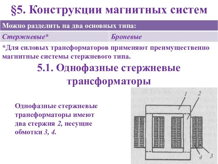 §5. Конструкции магнитных систем *Для силовых трансформаторов применяют преимущественно магнитные системы