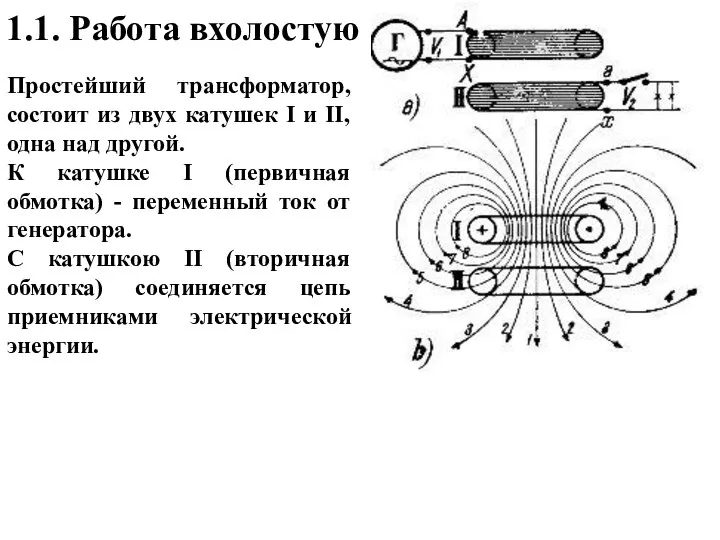 1.1. Работа вхолостую Простейший трансформатор, состоит из двух катушек I и