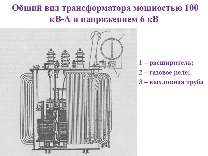 Общий вид трансформатора мощностью 100 кВ-А и напряжением 6 кВ 1