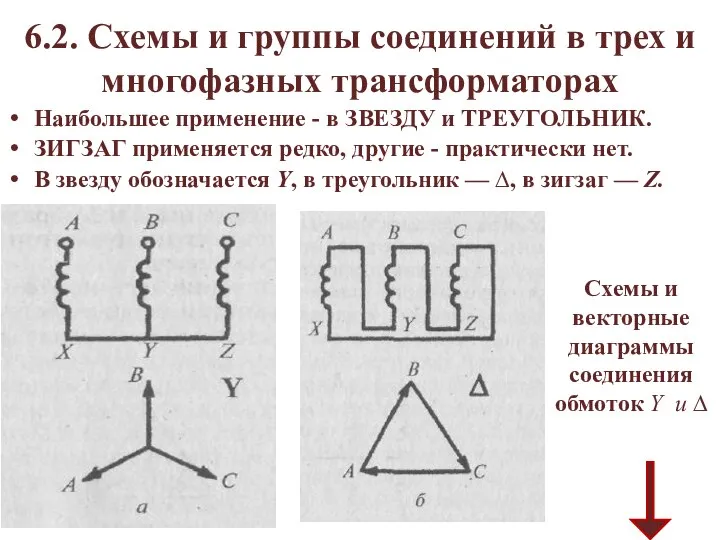 6.2. Схемы и группы соединений в трех и многофазных трансформаторах Наибольшее