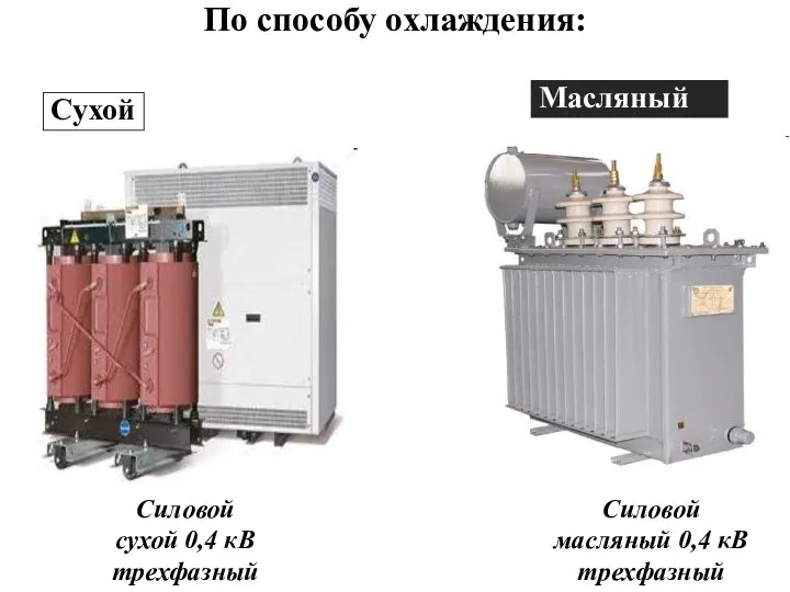 По способу охлаждения: Масляный Сухой Силовой сухой 0,4 кВ трехфазный Силовой масляный 0,4 кВ трехфазный