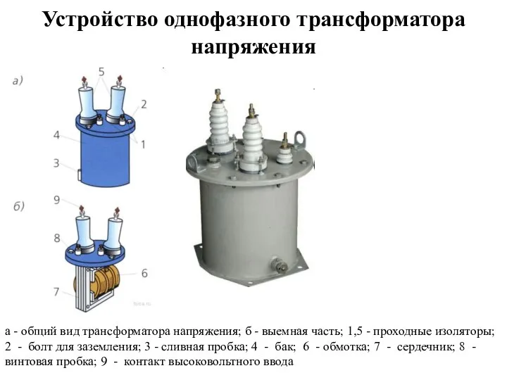 Устройство однофазного трансформатора напряжения а - общий вид трансформатора напряжения; б