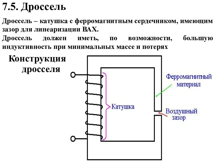 7.5. Дроссель Дроссель – катушка с ферромагнитным сердечником, имеющим зазор для