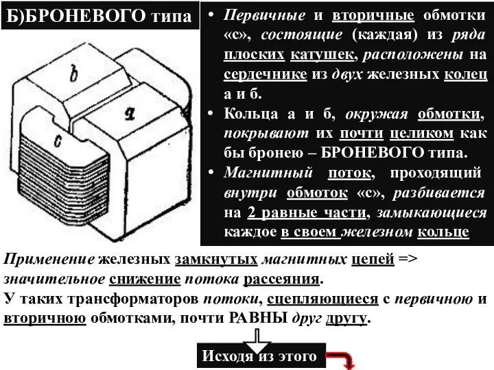 Б)БРОНЕВОГО типа Первичные и вторичные обмотки «с», состоящие (каждая) из ряда