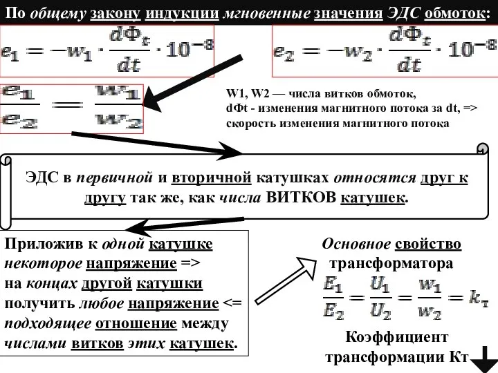 По общему закону индукции мгновенные значения ЭДС обмоток: W1, W2 —