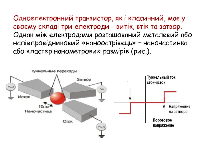 Одноелектронний транзистор, як і класичний, має у своєму складі три електроди