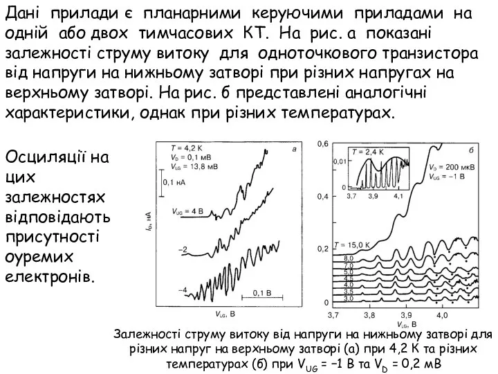 Залежності струму витоку від напруги на нижньому затворі для різних напруг