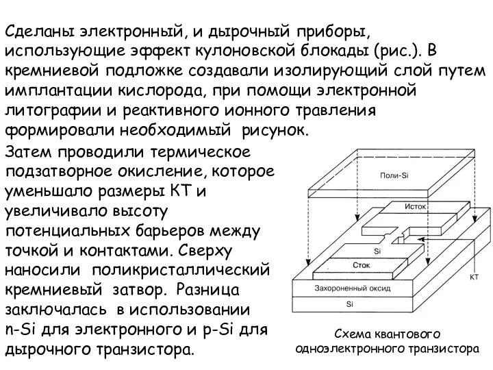 Схема квантового одноэлектронного транзистора Сделаны электронный, и дырочный приборы, использующие эффект