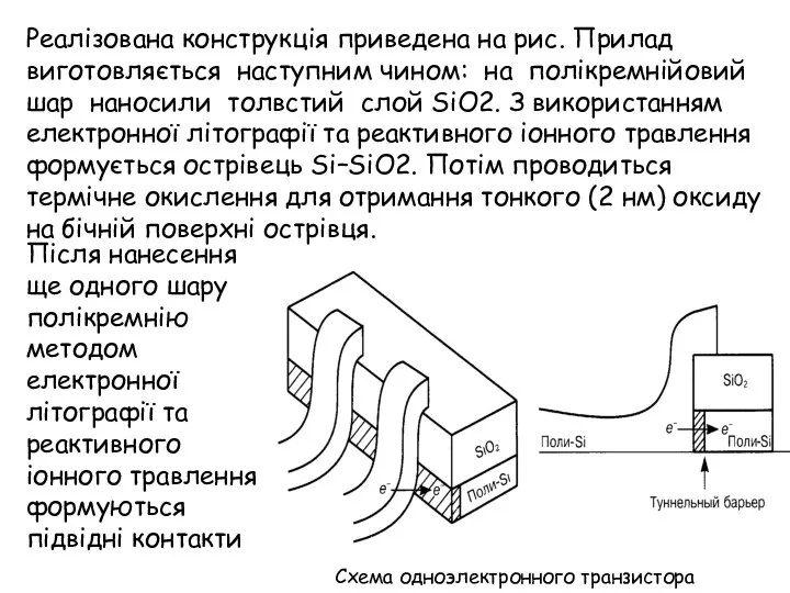 Реалізована конструкція приведена на рис. Прилад виготовляється наступним чином: на полікремнійовий