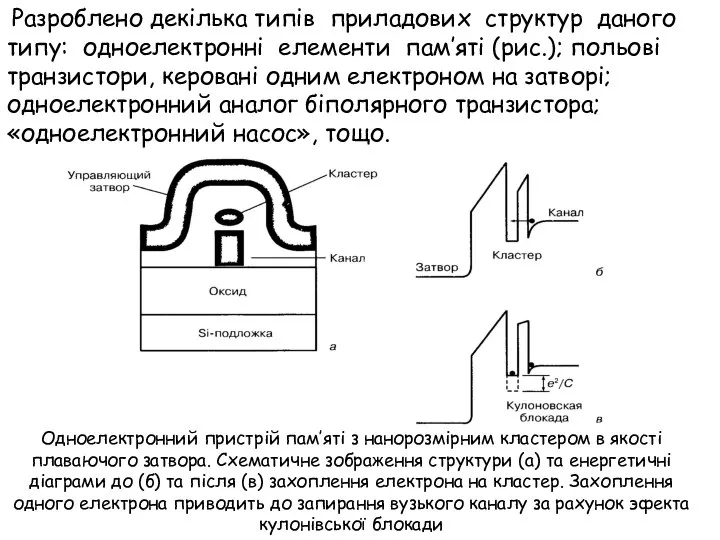 Разроблено декілька типів приладових структур даного типу: одноелектронні елементи пам’яті (рис.);