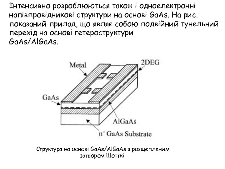 Інтенсивно розроблюються також і одноелектронні напівпровідникові структури на основі GaAs. На
