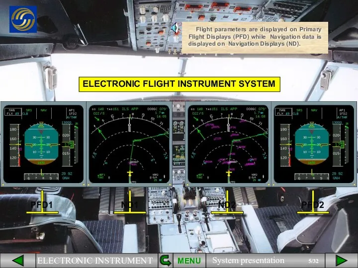 ELECTRONIC FLIGHT INSTRUMENT SYSTEM MENU