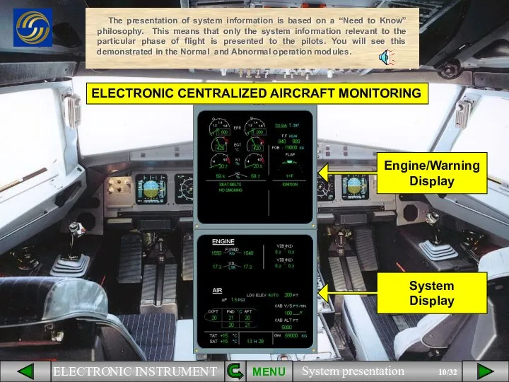 ELECTRONIC CENTRALIZED AIRCRAFT MONITORING Engine/Warning Display System Display MENU