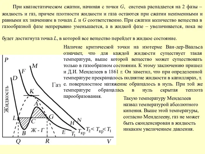 При квазистатическом сжатии, начиная с точки G, система распадается на 2