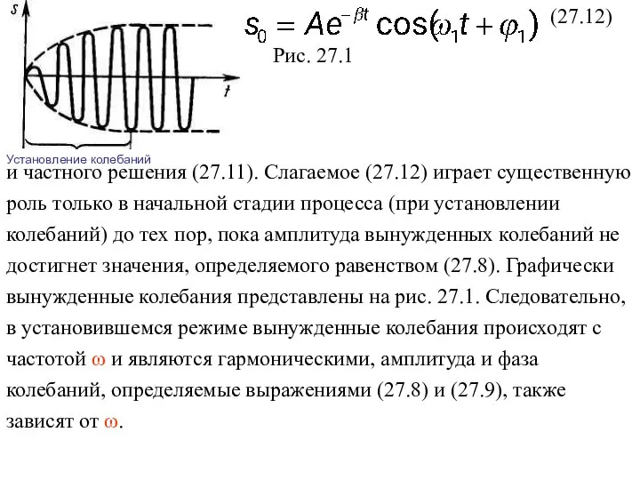 (27.12) Рис. 27.1 и частного решения (27.11). Слагаемое (27.12) играет существенную