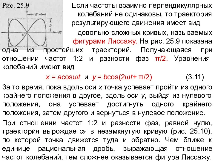 Рис. 25.9 Если частоты взаимно перпендикулярных колебаний не одинаковы, то траектория