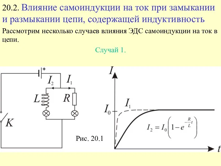 Рис. 20.1