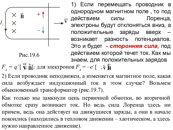 Рис.19.6 Fл = q+[ , ]; для электронов Fл = –e- [ , ].