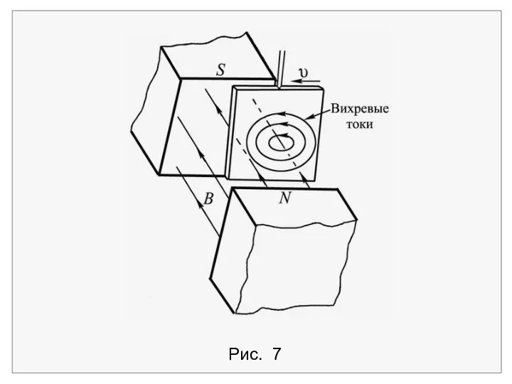 Pис. 7