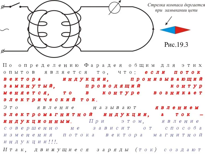 Рис.19.3