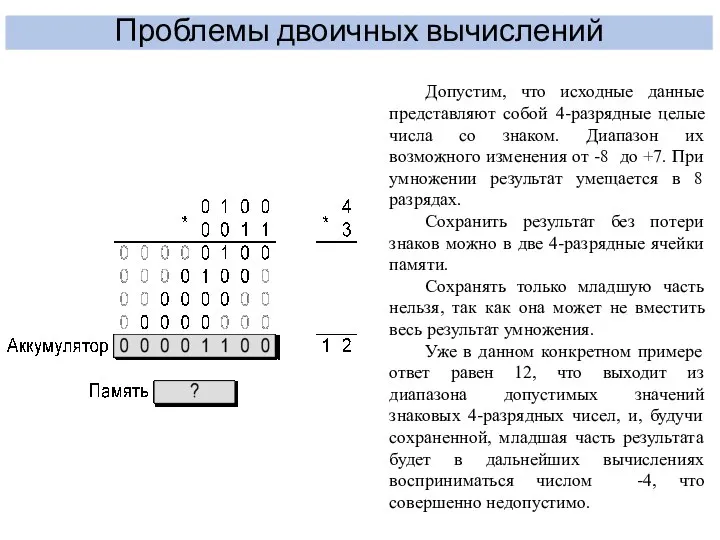 Проблемы двоичных вычислений Допустим, что исходные данные представляют собой 4-разрядные целые