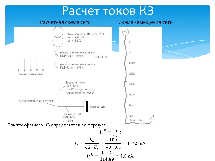 Расчет токов КЗ Расчетная схема сети Схема замещения сети