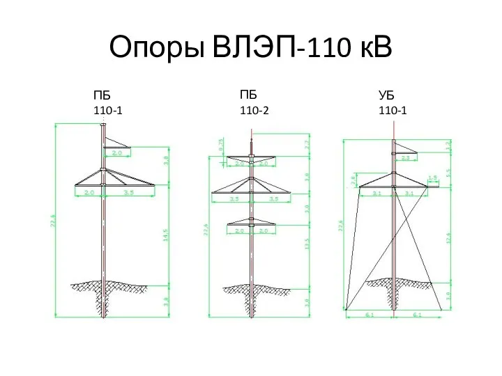 Опоры ВЛЭП-110 кВ ПБ 110-1 ПБ 110-2 УБ 110-1