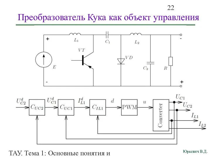 ТАУ. Тема 1: Основные понятия и определения. Преобразователь Кука как объект управления