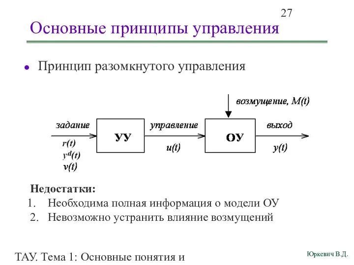 ТАУ. Тема 1: Основные понятия и определения. Основные принципы управления Принцип