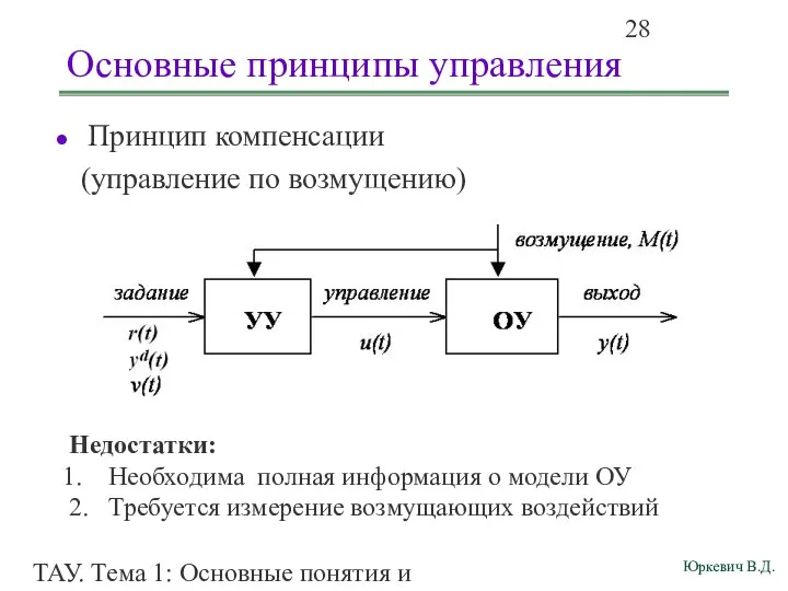 ТАУ. Тема 1: Основные понятия и определения. Основные принципы управления Принцип