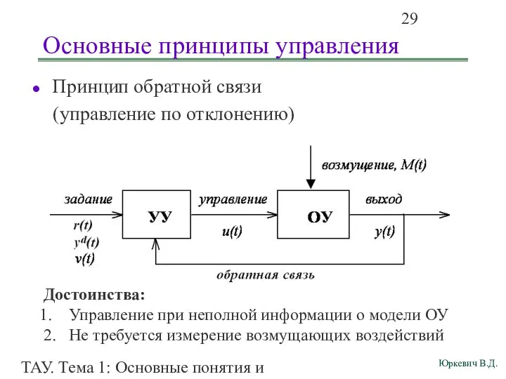 ТАУ. Тема 1: Основные понятия и определения. Основные принципы управления Принцип