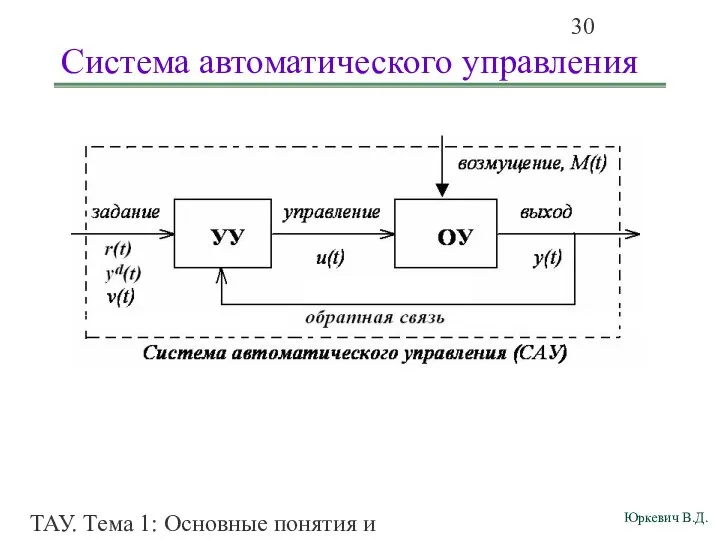 ТАУ. Тема 1: Основные понятия и определения. Система автоматического управления