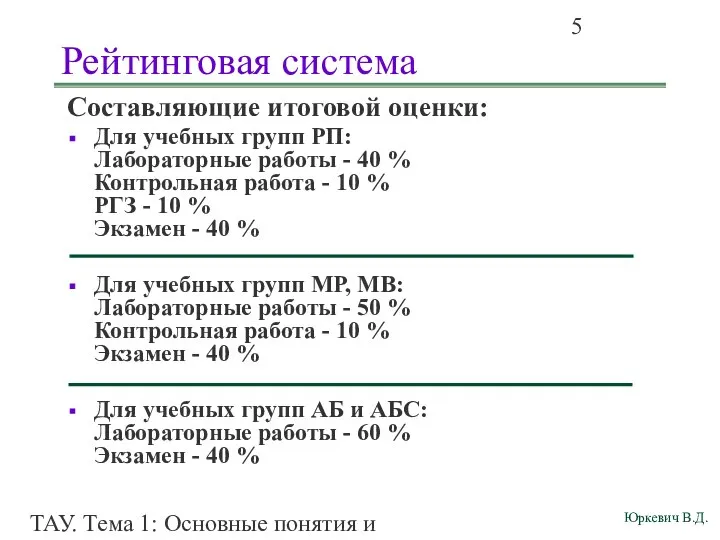 ТАУ. Тема 1: Основные понятия и определения. Рейтинговая система Составляющие итоговой