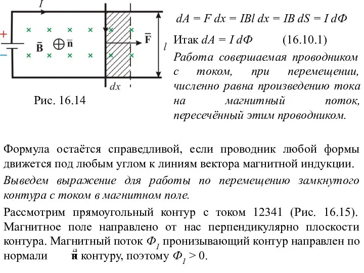 Рис. 16.14 dA = F dx = IBl dx = IB dS = I dФ (16.10.1)