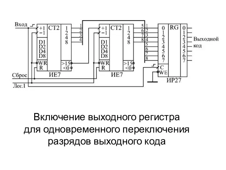 Включение выходного регистра для одновременного переключения разрядов выходного кода