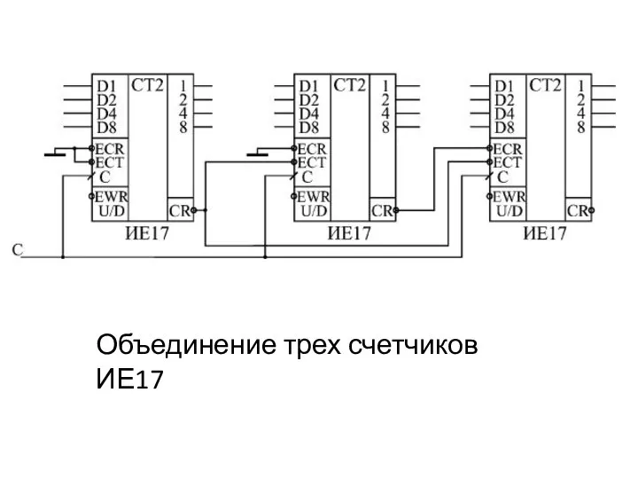 Объединение трех счетчиков ИЕ17