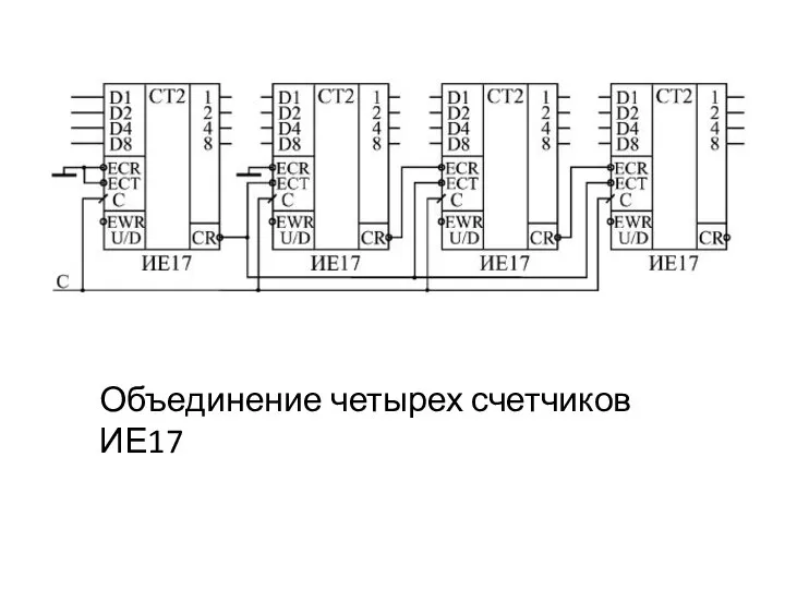 Объединение четырех счетчиков ИЕ17