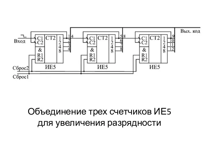 Объединение трех счетчиков ИЕ5 для увеличения разрядности